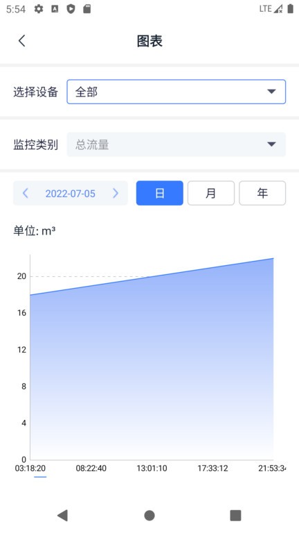张玉宁：来国家队就全力以赴没任何保留，主教练要求给对手压力